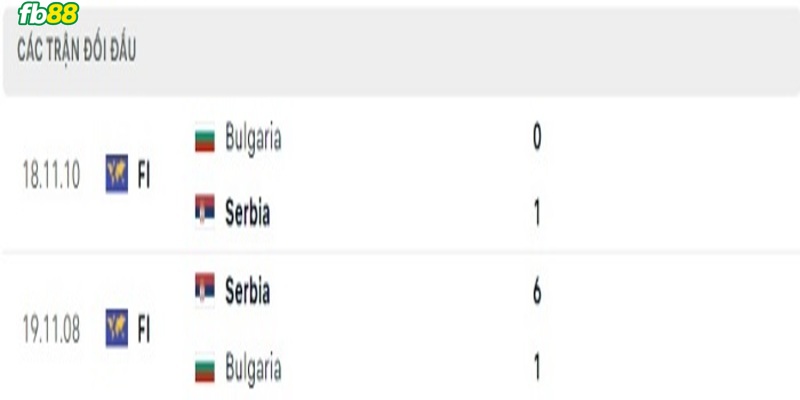 Soi-keo-Bulgaria-vs-Serbia-21062023-3