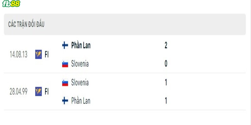 Soi-keo-Phan-Lan-vs-Slovenia-16062023-3
