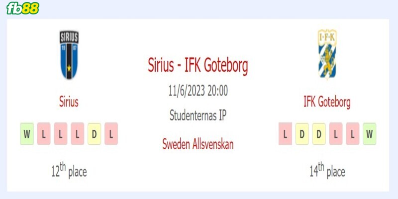 Soi-keo-Sirius-vs-Goteborg-11062023-1