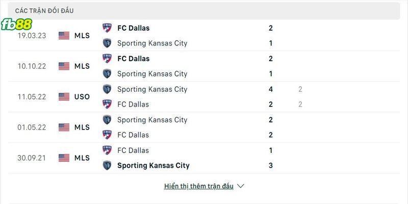 Soi-keo-Sporting-Kansas-vs-Dallas-01062023-3 (1)